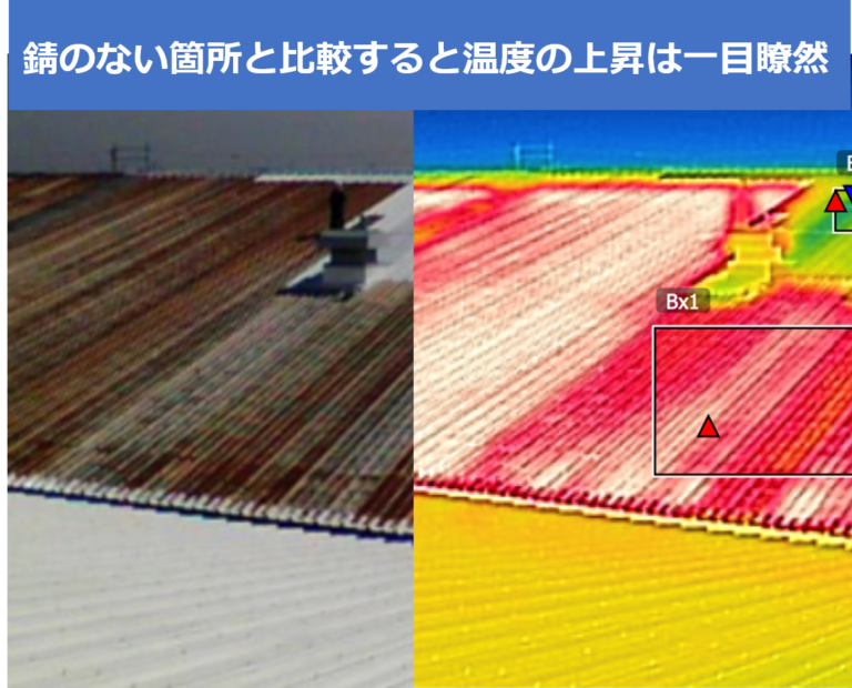 屋根の錆が進行すると熱吸収が増加し、室温が上がる事例をご紹介